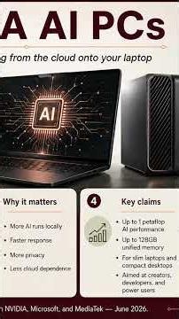 Nvidia Just Changed the Future of PCs