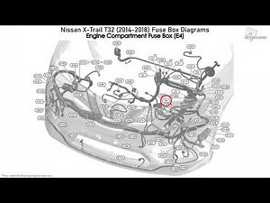 Where is the fuse box located in the 2016 Nissan X Trail?