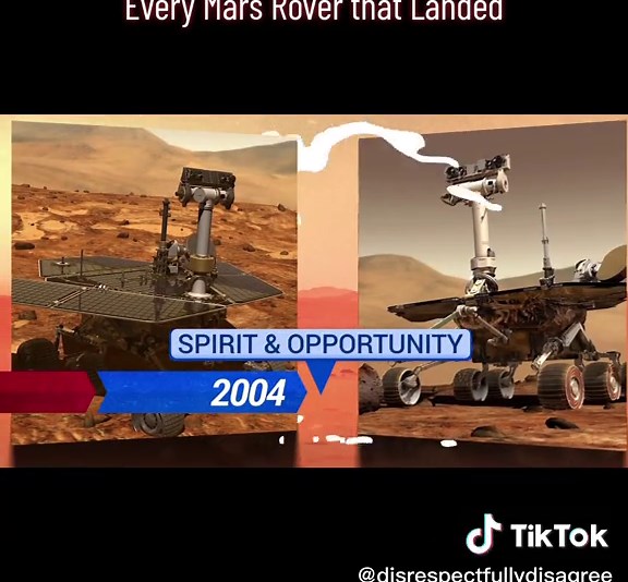 History of Mars Rovers: Pathfinder to Perseverance