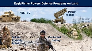 19 reactions | Want to know more about us? Check out this overview video. Our Products Make a Difference! | EaglePicher Technologies | Facebook