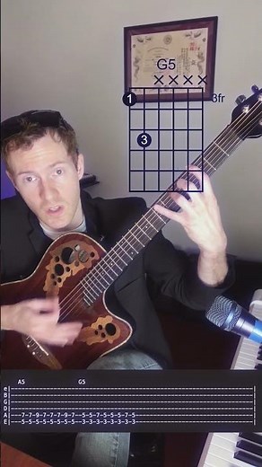 Dion "The Wanderer" Guitar Tutorial - 60 Second Guitar Lesson