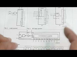 #1108 74HC4040