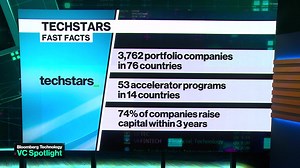 Techstars Makes Changes to Its Accelerator Programs