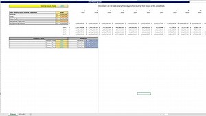 Gordon Growth Valuation Model - Etsy Canada