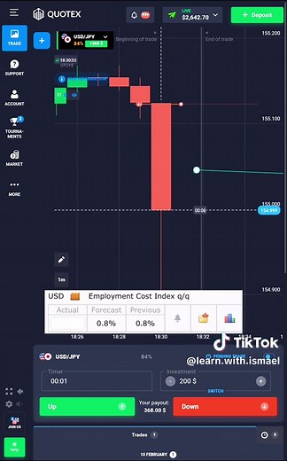 Day 7 of Pocket Option Trading Journey