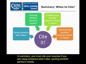 Citation Basics : Why Cite? (Open Captioned)