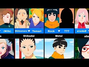 Children of Naruto Characters 🍥