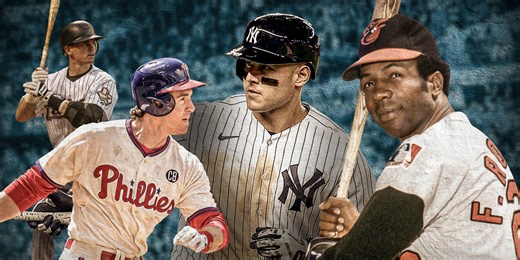 Ouch! These hitters took one for the team most often