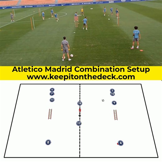 🔴⚪️Atletico Madrid Combination Setup ⚽ Coaches interested in more training sessions can visit the website link for more: https://keepitonthedeck.com/downloads/the-ultimate-training-session-pack-2025 | Football Training Drills/Session Plans
