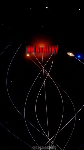 What does the solar system really look like?!