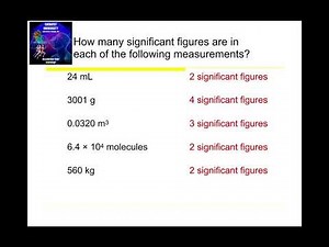 Chemistry | Significant Figures (SigFigs) & Operations with SigFigs