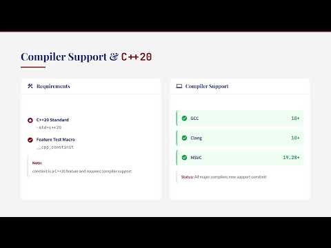 C++ constinit Explained: Solving Static Initialization Problems