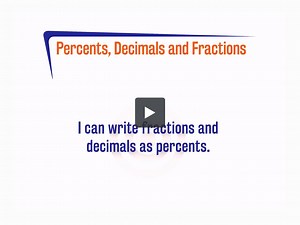 Percents, Decimals and Fractions