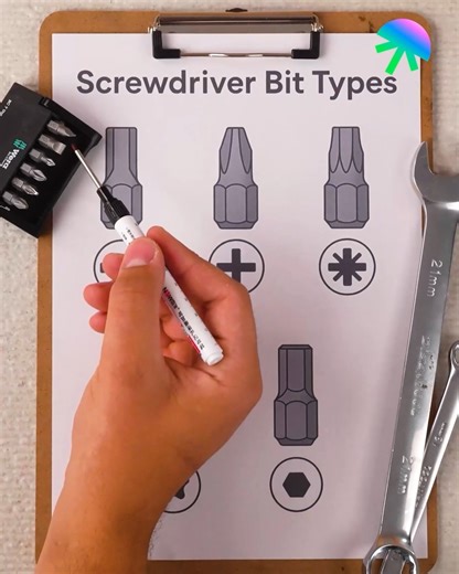 Types of Screwdriver Bits | Handmade Haven