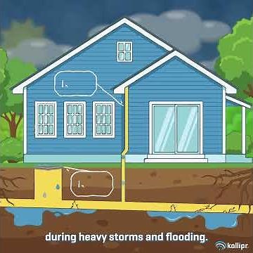 What is Inflow and Infiltration (I&I)?