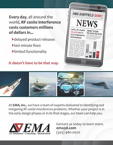 Co-site Interference - Electro Magnetic Applications, Inc.