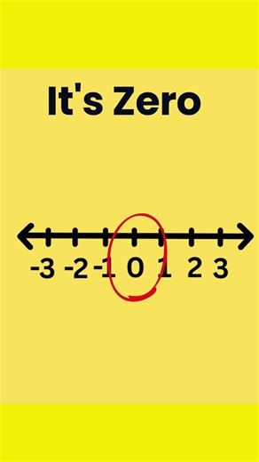 What is Zero ?
