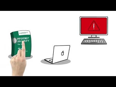 Kaspersky Internet Security for Mac