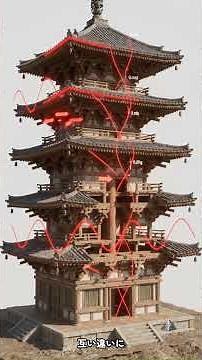 1300年前に建てられた木造塔は、なぜ地震で倒れなかったのか？ 奈良・法隆寺五重塔