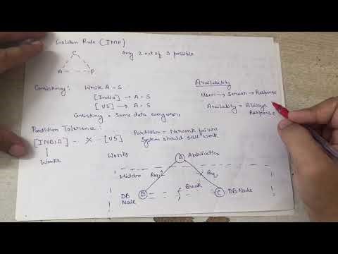 CAP Theorem Explained in 10 Minutes | WhatsApp vs Banking Example (Hinglish)