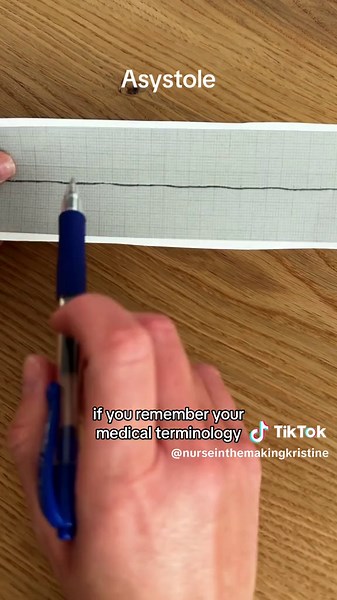 NurseInTheMaking on TikTok