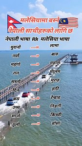 5.8M views · 10K reactions | Nepali to Malaysia language  #fypシ゚viralシ #facebookviral #viralvideochallenge #tendingreels | Roshan Mandal | Facebook