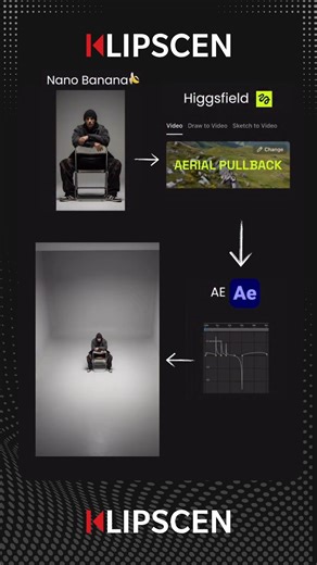 The visuals were AI-generated. The motion was crafted by hand. Here’s the time remapping with Graph Editor showing how speed curves turn a studio-themed AI clip into smooth, cinematic motion. Timing is the difference.  DM for advanced edits like this. #AIVideo #AfterEffects #TimeRemapping #GraphEditor #StudioVisuals #CinematicEdits #SpeedRamping #MotionDesign #AIContent #PostProduction #VideoEditing #EditingProcess #VisualEffects | Mus'ab Alduqqah | Facebook