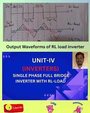 output Waveforms for single phase full bridge inverter with RL load