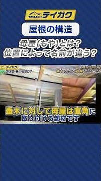 [Roof structure] What is a purlin? Does it have a different name depending on its location? #Roof...