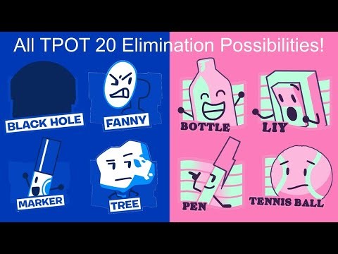 All TPOT 21 Elimination Possibilities