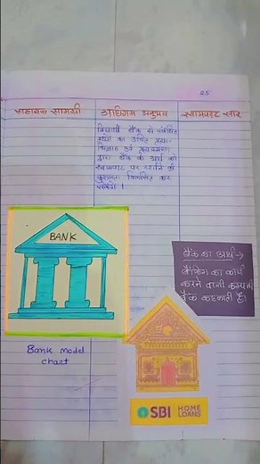 B. Ed Commerce lesson plan -2 BANK (बैंक) | Commerce lesson plan in Hindi । final lesson