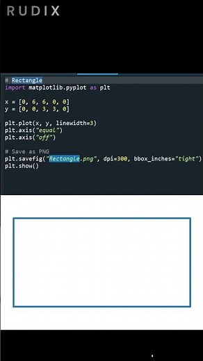 Rectangle Using Python