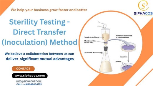 #349 SIPHACOS Sterility Testing Membrane Filtration Method | Sanjay Kumar Sinh Ph. D. ✅