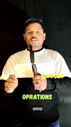 Freshworks Software | Best Business Management Software in 2026 #freshworks #itsoftware #technology