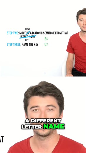 How many sharps are in C sharp major? Working backwards, we find B sharp is the last sharp. Following the order of sharps reveals that C sharp major has 7 sharps. Full course: https://youtube.com/playlist?list=PLNCFc6fN1zD_FMzMFTHCb2p13O1eRWpR0&si=UNHZRanNG09Z1aKS #CSharpMajor #Sharps #MusicTheory #KeySignatures #MusicEducation | Music Theory Lessons