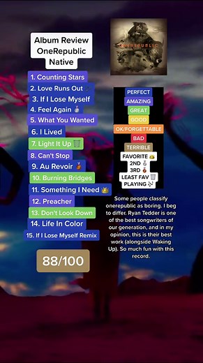 OneRepublic Native Album Review