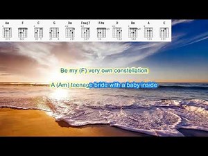 Californication Red Hot Chilli Peppers play along with scrolling guitar chords and lyrics