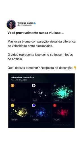 “O bitcoin é ruim e lento.”