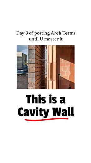 Architectia on Instagram: "Architectural Terms"