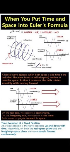 E43 Both time and space into Euler's formula #physics #chemistry #physicalchemistry #quantum #wave