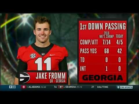 CBS Gieco Halftime Report 2018 SEC Championship #1 ALA vs #4 UGA