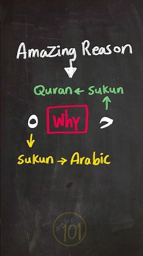 AMAZING: Why is sukun symbol Different in the Quran? #quran #learnquran #arabic101 #tajweed #reels