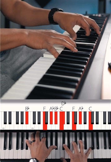 Buttery Rhodes: Center of My Joy Piano Cover