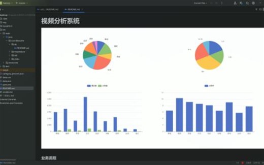 MapReduce操作MySQL数据库