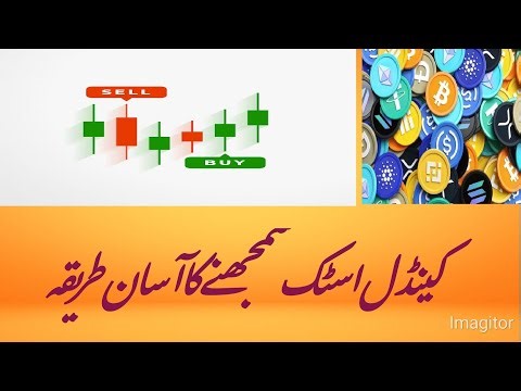Crypto & Stock Tips: Candlestick کیسے سمجھیں