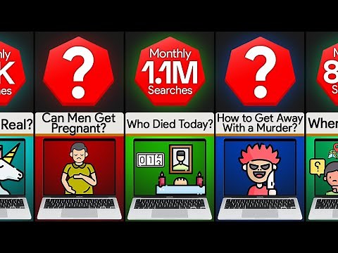 Comparison: Most Asked Questions on Google