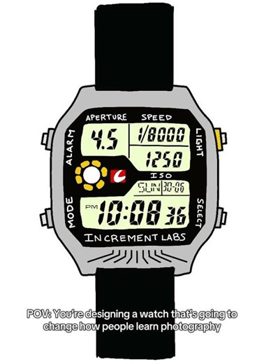 Watch us design a photography watch in real time