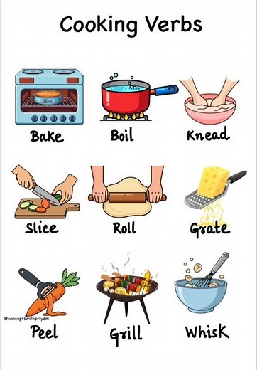Cooking Verbs in English✅ #englishtips #vocabulary #grammar #learnenglish #education #spokenenglish