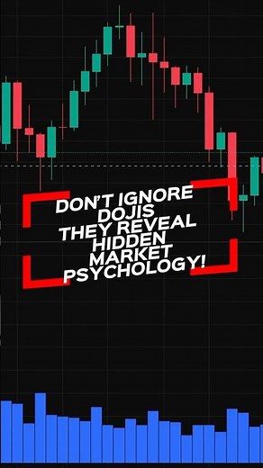 Doji Candlestick Explained: How to Spot Market Reversals Like a Pro