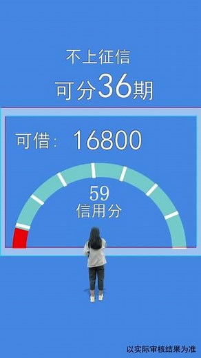 借贷最快3分钟到账！手机在线申请，最多可分24期 - 抖音